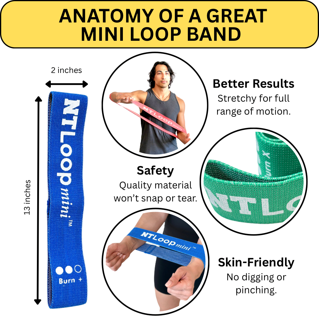 Mini Loop Band (10 Pack): Heavy Strength (8 to 30 pounds of Resistance)