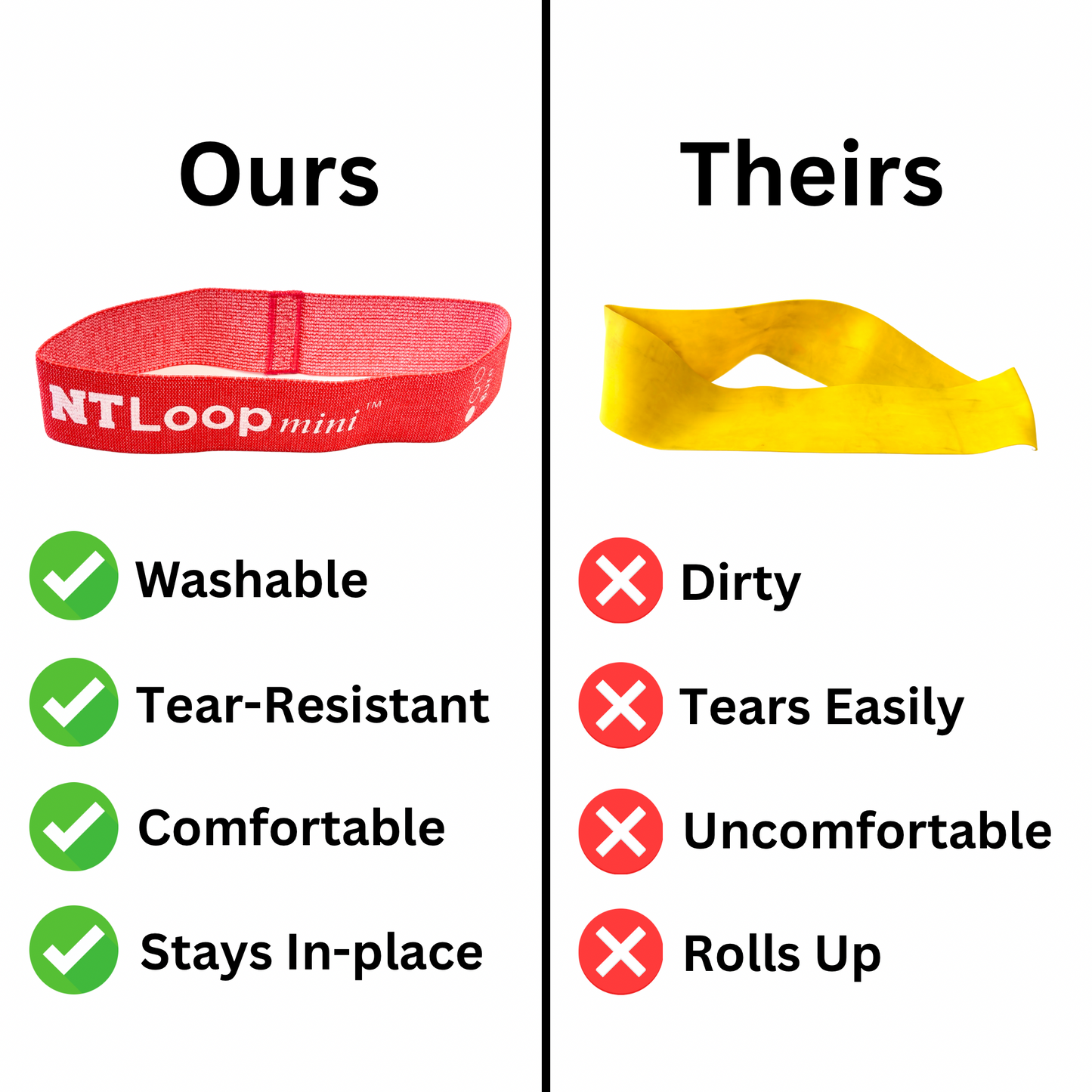 Mini Loop Band (10 Pack): Heavy Strength (8 to 30 pounds of Resistance)